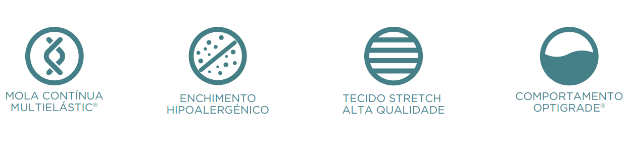 Colchão Molaflex Essential Firm