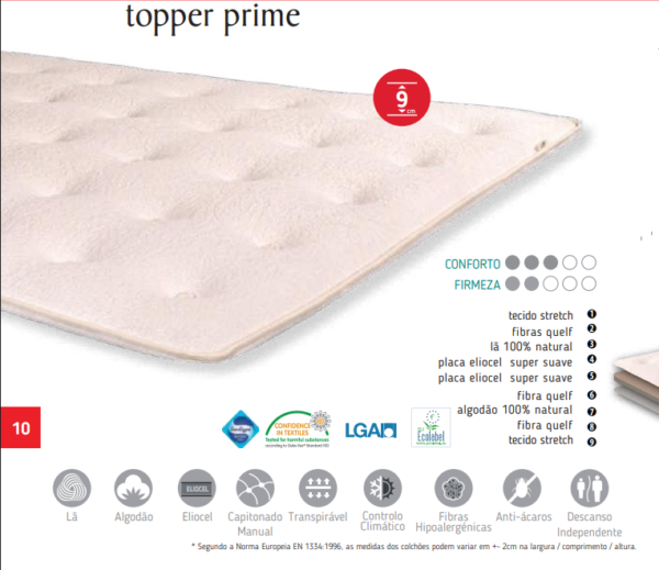 Vintage Lux Topper Prime